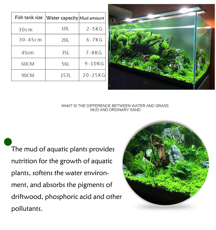Akvaryum bitki tohumları topra - Fish Aquarium Home incelemesi ve fiyatı